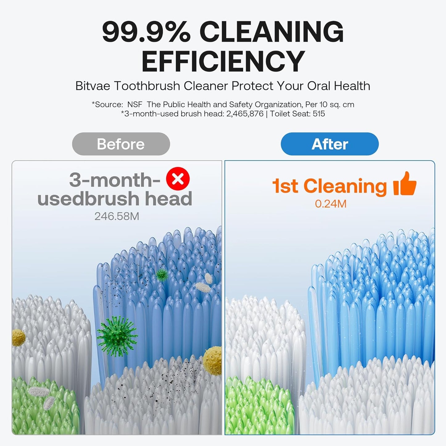 UV Toothbrush Sterilizer