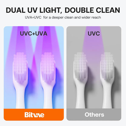 UV Toothbrush Sterilizer